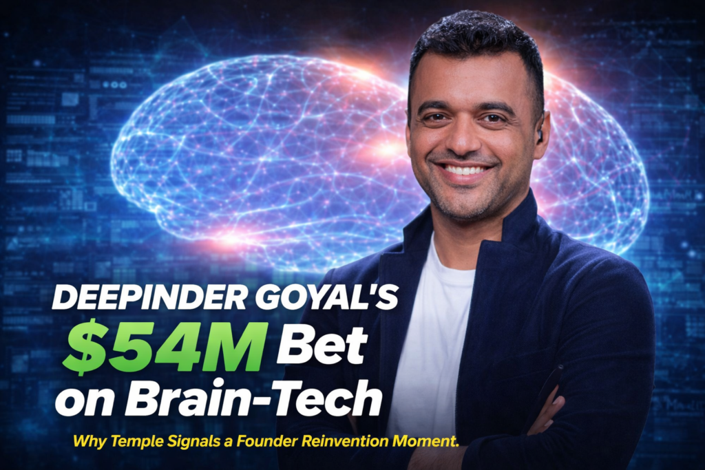 Deepinder Goyal’s $54M Bet on Brain-Tech: Why Temple Signals a Founder Reinvention Moment