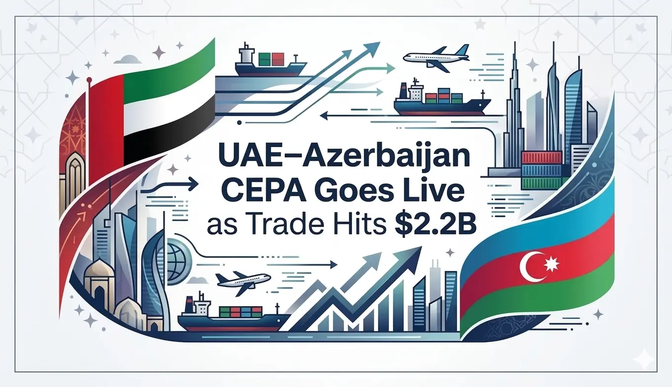 UAE–Azerbaijan CEPA Trade