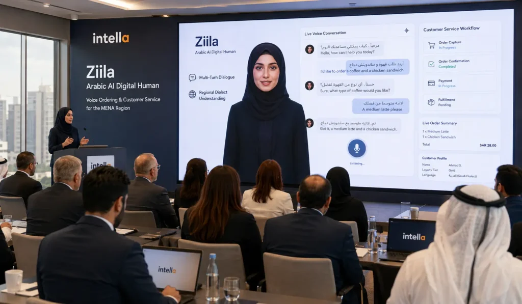 Saudi AI Startup Intella Arabic Speech Intelligence